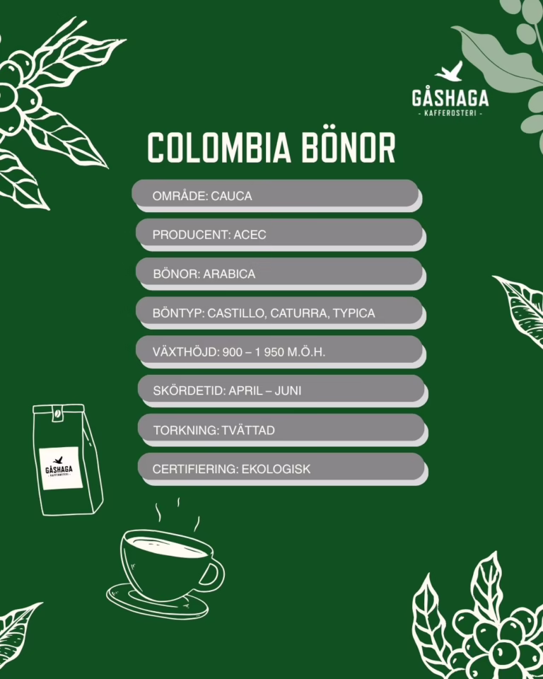 kaffebönor från colombia